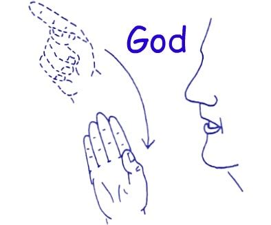Image result for Religious Sign Language