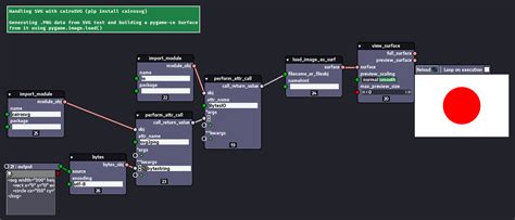 Image result for Python Text SVG