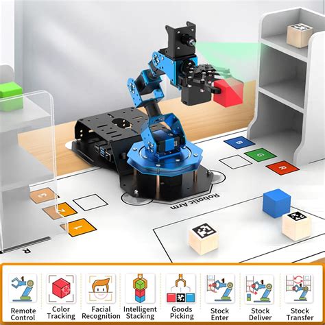 Image result for Raspberry Pi 4 Automation Arm Opener Remote