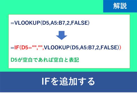 If VLOOKUP Formula に対する画像結果