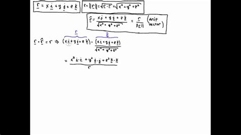 Image result for Position Vectors Using Notation OAU