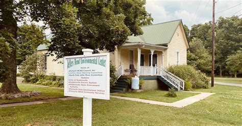 Image result for How to Save SQL Results