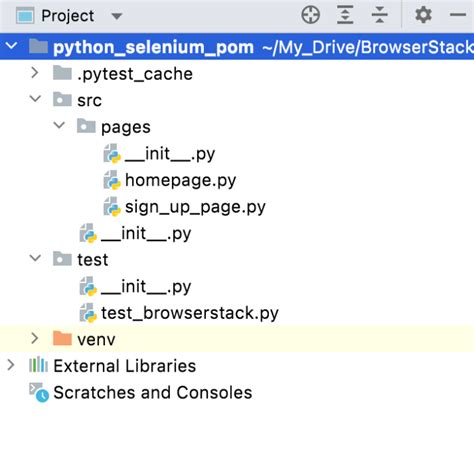 Image result for Python Selenium Page Object Model