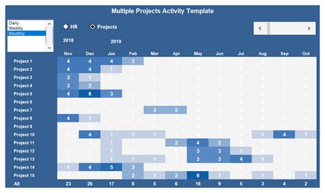 Toradh íomhá ar Project Management Tracking Template