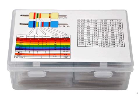 Toradh íomhá ar Resistor Kit Arduino