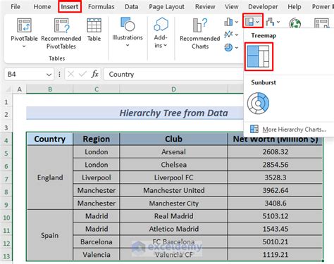 Image result for Visual Folder Hierarchy Excel