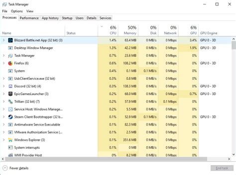 Image result for Speed Up Computer Using Task Manager