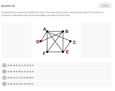 Image result for Easy Depth First Search Graph
