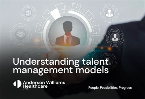 Talent Management Models に対する画像結果