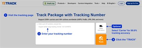 Image result for IPS Tracking