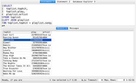 Image result for Left Join in SQL