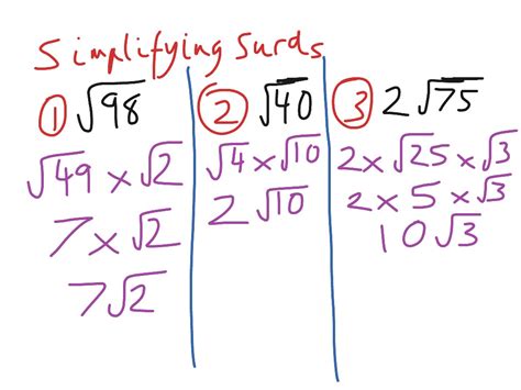 Image result for Simplifying Surds Examples