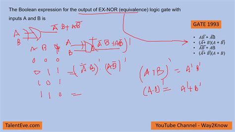 Image result for Nor Gate Boolean Expression
