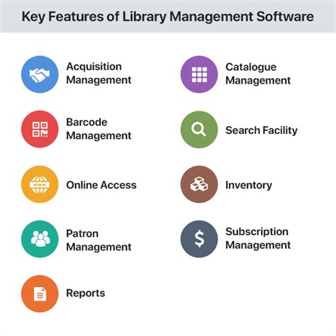Afbeeldingsresultaten voor Library Software Open Source