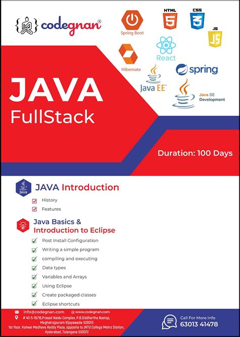 Image result for Java Syllabus