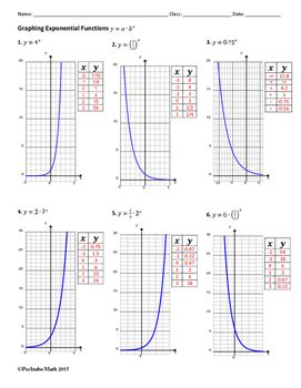 Image result for Graph Exponential Function Worksheet PDF