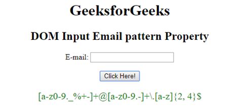Image result for Pattern HTML