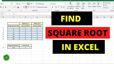 Image result for Square Root Formula in Excel