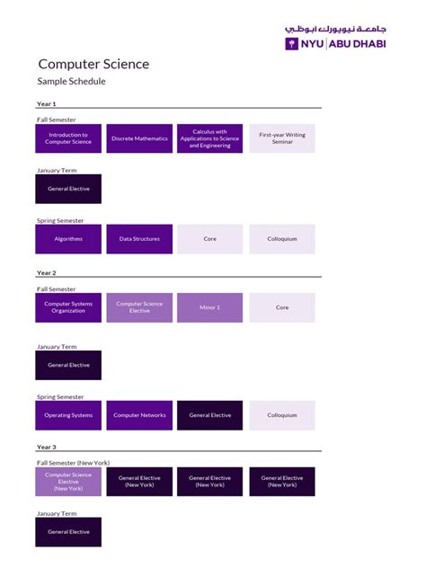 Image result for Printable Colllage Computer Science