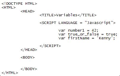 How to Create Variables in JavaScript に対する画像結果