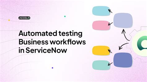 Image result for ServiceNow Workflow Activities