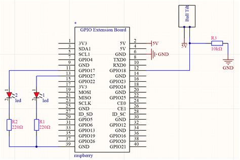 Image result for Python Basic Elements for RPI