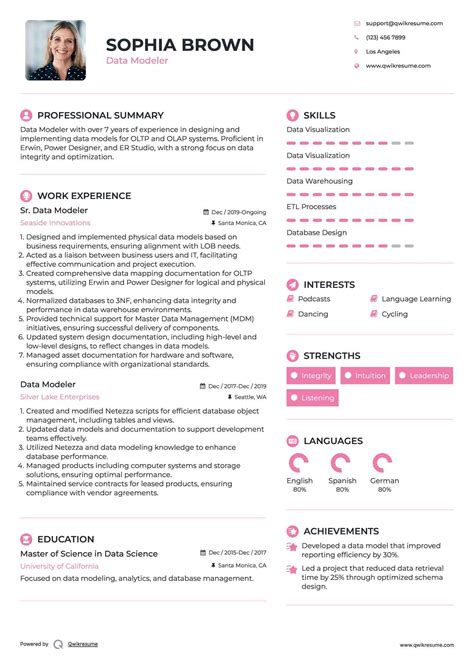 Image result for Data Modeler Resume