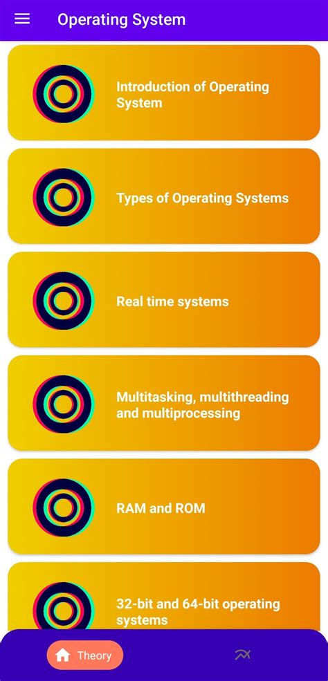 A Guide to Operating System に対する画像結果