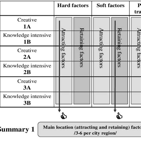 Texas Instruments Matrix Structure に対する画像結果