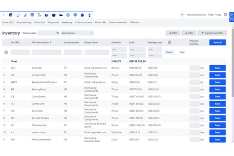 Image result for PC Inventory Software Open Source