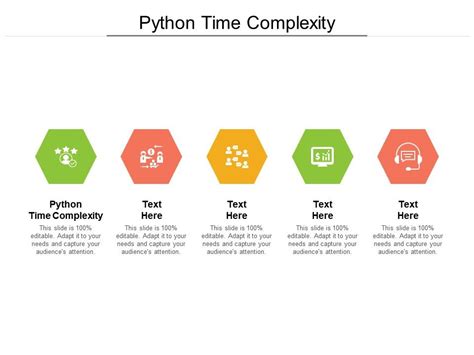 Image result for Python Time Complexity with Examples