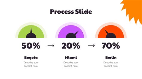 Toradh íomhá ar Data Science Research Presentation PDF