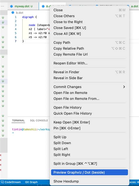 Visual Studio Code Graphviz に対する画像結果