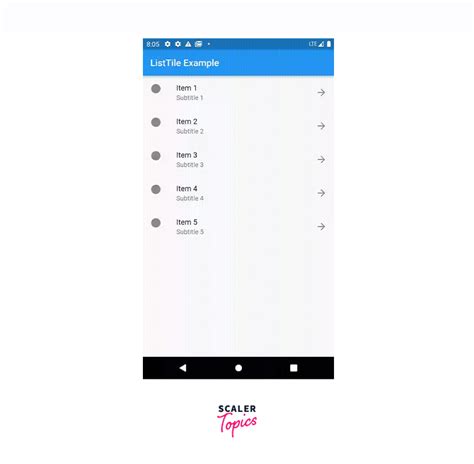 Afbeeldingsresultaten voor Flutter List View Icon