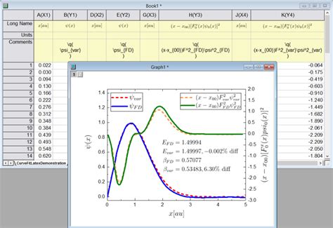 Image result for chart integration in origin software