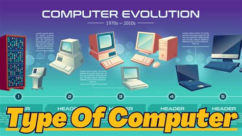 Collage On Types of Computer Language に対する画像結果