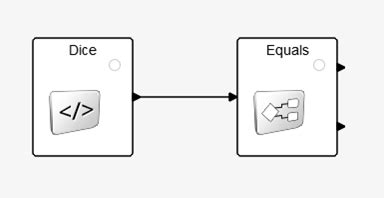 Image result for Game Tutorial Tasks