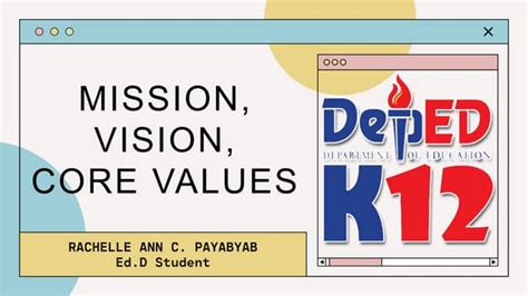 Image result for Core Values of DepEd PowerPoint