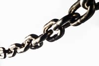 Image result for Chain of Command Structure