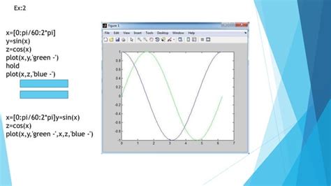 Image result for MATLAB Introduction to Power World Digram
