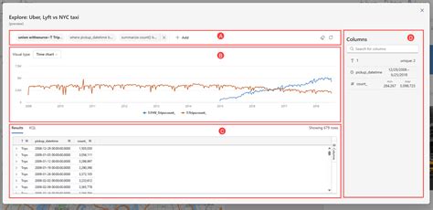 Image result for Custom Azure Data Explorer
