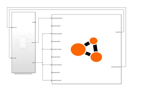 Simulink Function ਲਈ ਪ੍ਰਤੀਬਿੰਬ ਨਤੀਜਾ