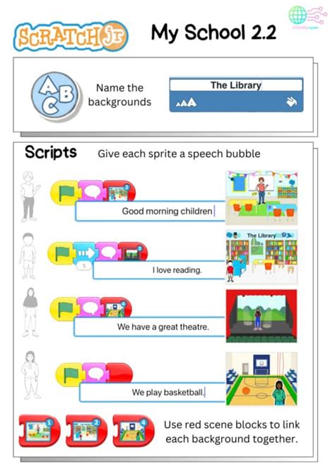 Afbeeldingsresultaten voor Scratch Jr Chinese