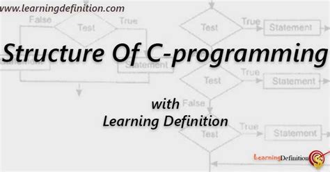 Image result for Explain the Basic Structure of C Programwith Diagram