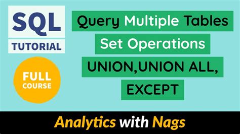 Image result for Unin SQL Syntax