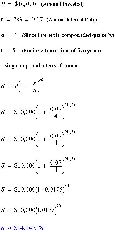 Image result for Compound Interest Formula without N in Java