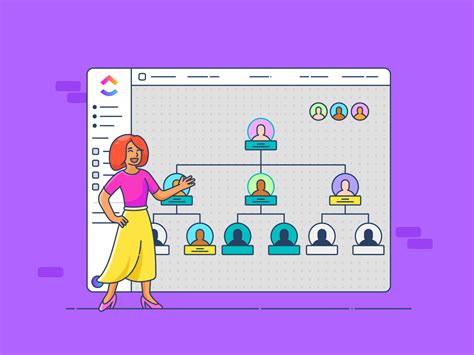 Image result for Philips Matrix Structure