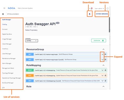 Image result for AVASoft API Documentation