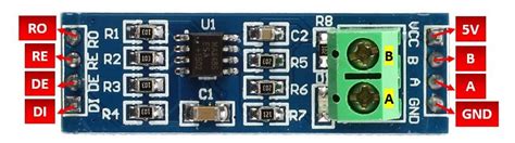 Toradh íomhá ar Arduino Rs485