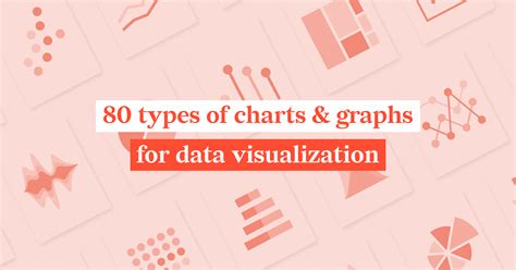 Afbeeldingsresultaten voor Data Visualization Chart Types